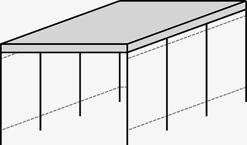 Überdachung MULTIPORT®