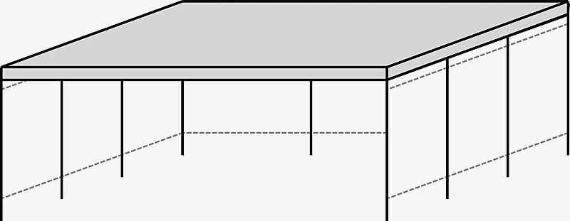 Überdachung MULTIPORT®