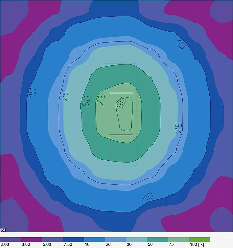 Beleuchtungsschema für 3 Felder
