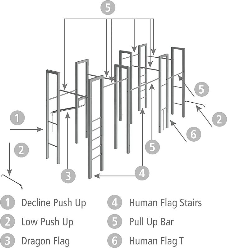Calisthenics-Anlage BARS SPECIAL Serie BARFORZ