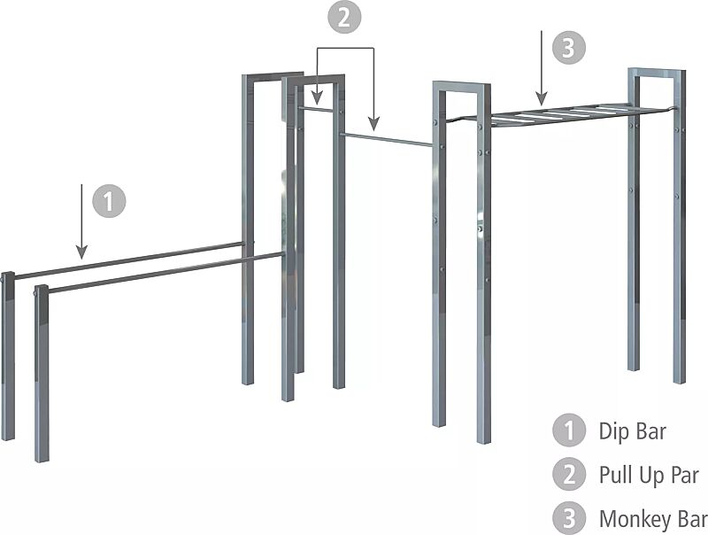 Calisthenics-Anlage XS-FELD Ausführung Basic, Serie BARFORZ