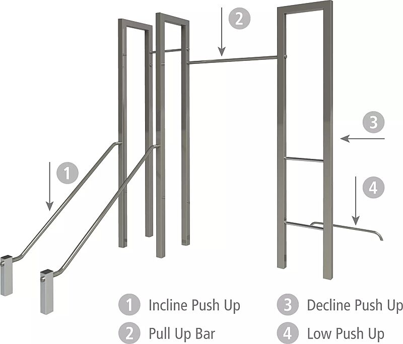 Calisthenics-Anlage XS-FELD Ausführung Push Up, Serie BARFORZ