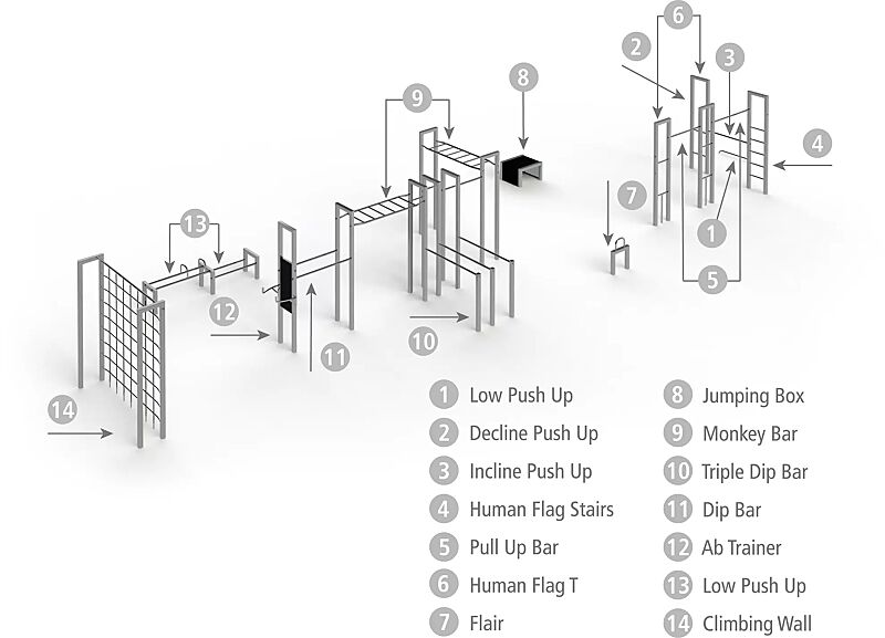 Calisthenics-Anlage M-FELD, Ausführung Vario, Serie BARFORZ