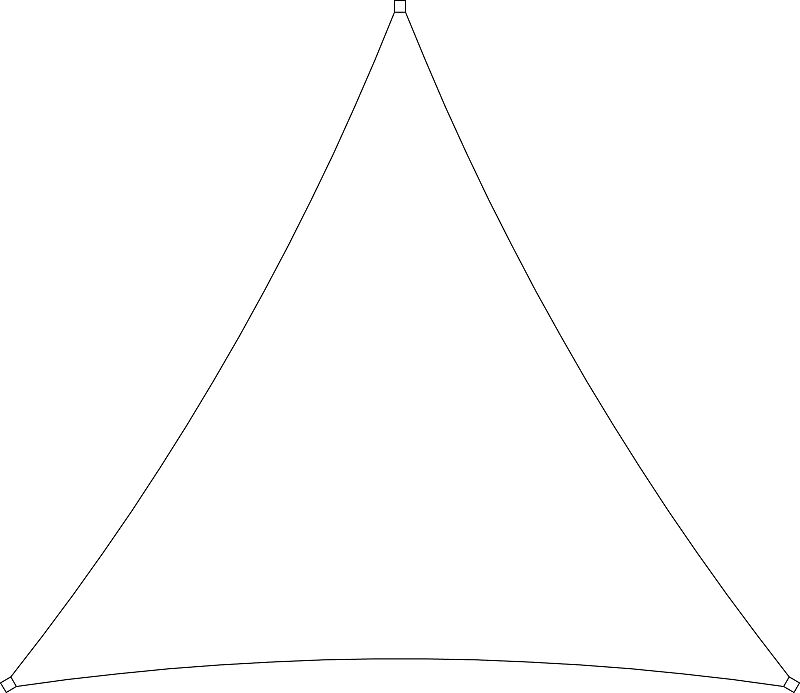 Sonnensegel BENEVENTO dreieckig, Tuchgröße 6140 x 6140 x 6140 mm