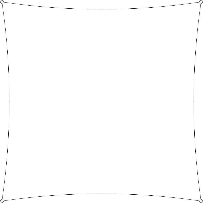 Sonnensegel BENEVENTO quadratisch, Tuchgröße 4300 x 4300 mm