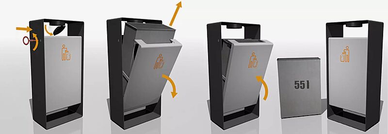 Entleerung Abfallbehälter RADIUM