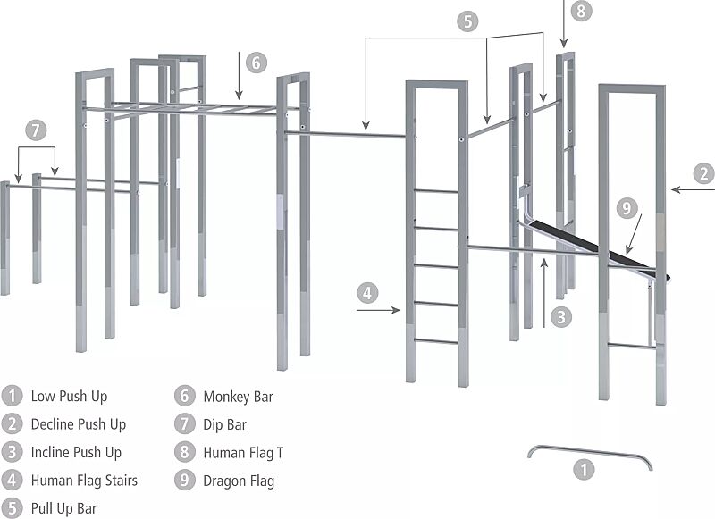 Calisthenics-Anlage S-FELD