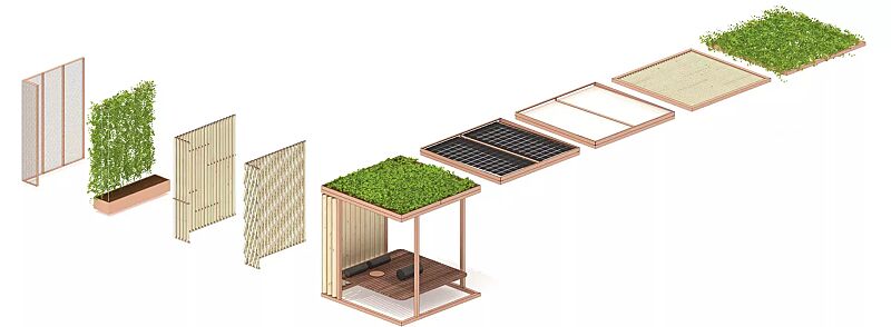 Gesamtübersicht Dach und Wandelemente Modelle CUBY DREAM