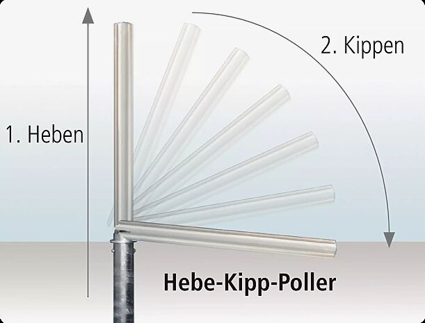 Poller SELECT Anwendung Heben + Kippen