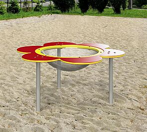 <div id="container" class="container">Sand- und Matschtisch BUDDL in Blumenoptik</div>